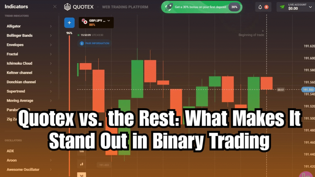 Quotex