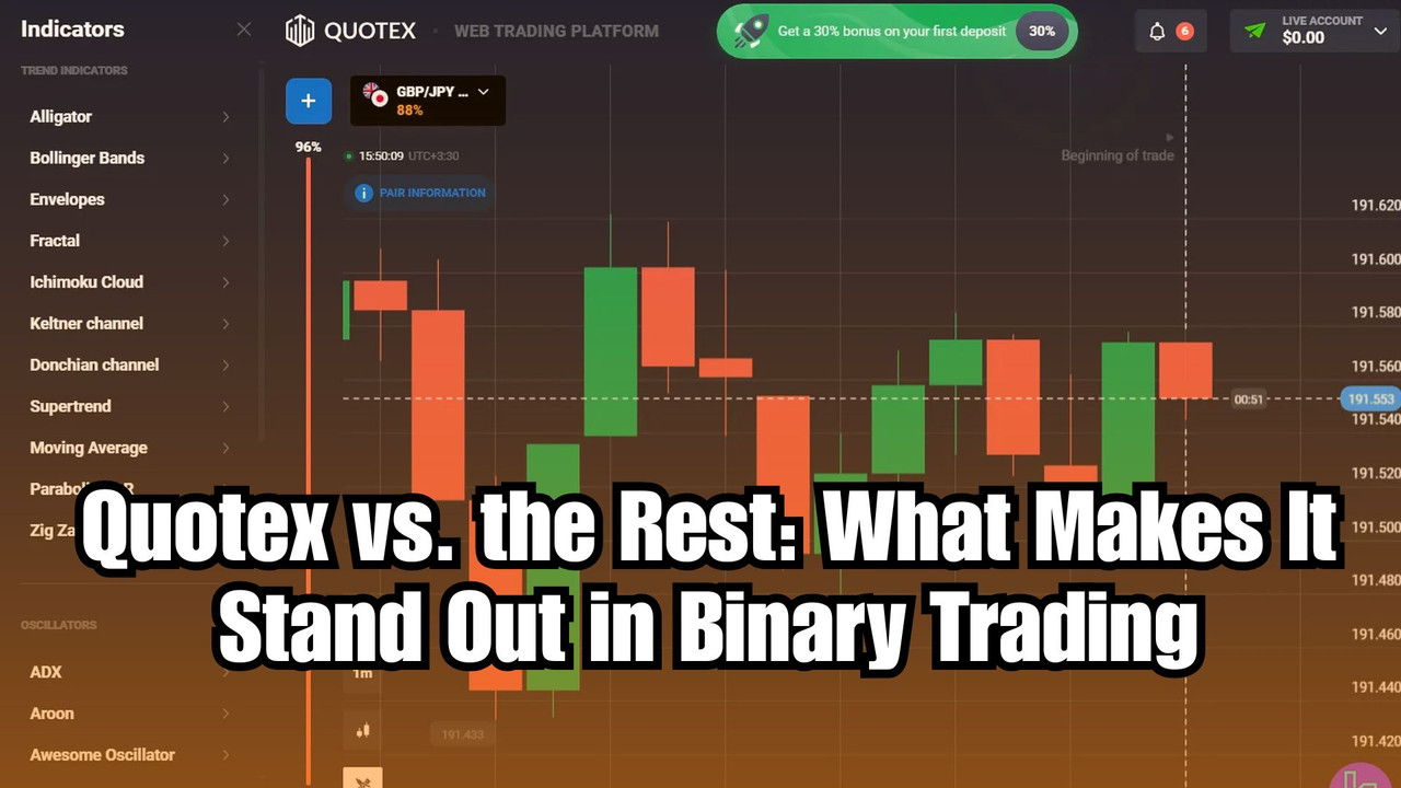 Quotex